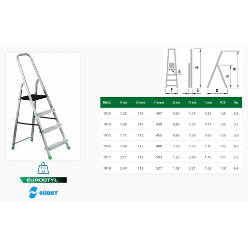 EUROSTYL aliuminės kopėčios buitinės 5 pakopų 98-171 cm image 2