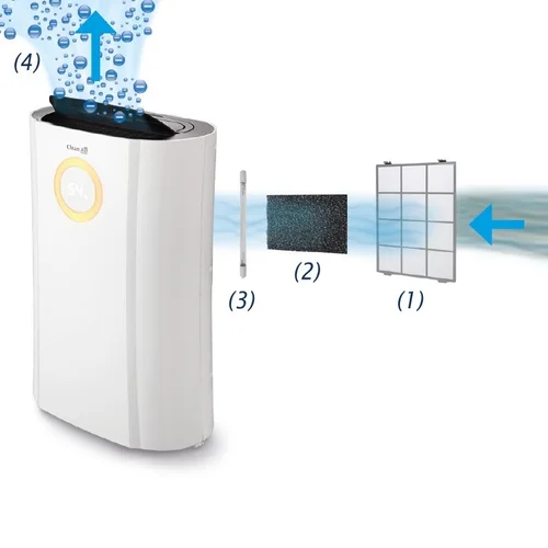 Clean Air Optima CA-707 Kondensacinis oro sausintuvas image 3