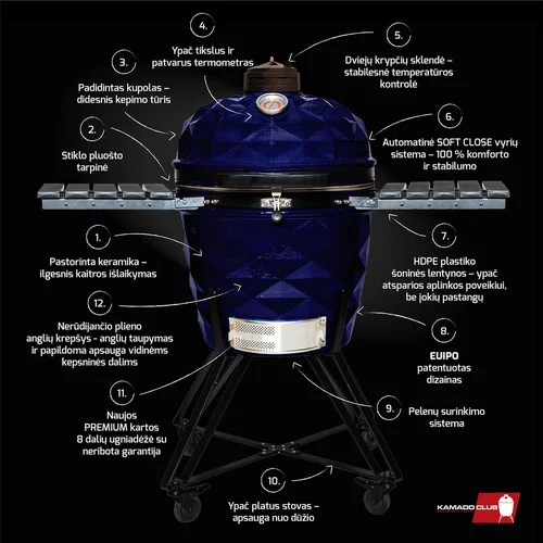 KAMADOCLUB PRO 2 PREMIUM+ KEPSNINĖ, MĖLYNA image 2