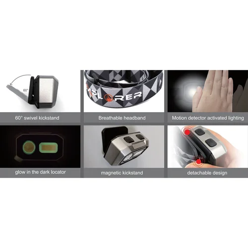 NINGBO BRIGHT Prožektorius darbui Osram + COB LED (ant galvos) image 2