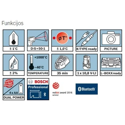 Bosch GIS 1000 C šilumos detektorius, L-BOXX, 1,5 Ah image 3
