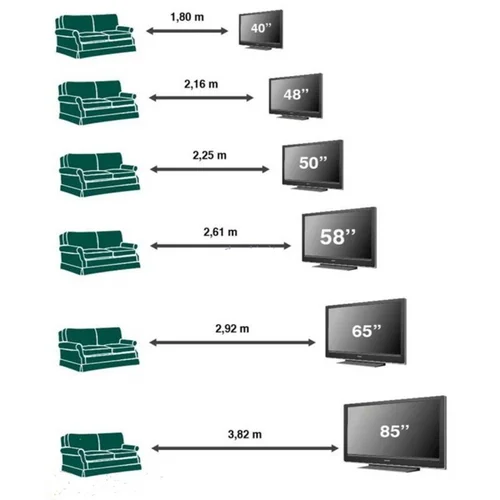 LG NANO 4K UHD AI NU90 98NU900B6LB 98" image 2