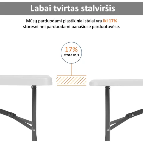Sulankstomas stalas 180 cm image 3