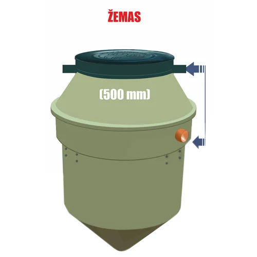 Įrenginys FEL-4lž 50cm įgil. (4 žm.) image 1