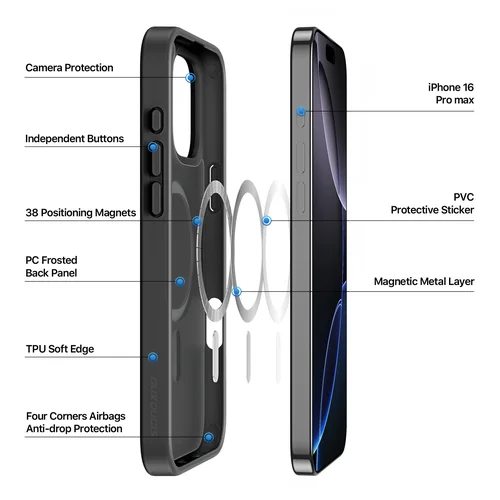 Dėklas Dux Ducis Yind Apple iPhone 16 Pro Max juodas image 2