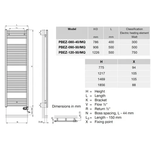 ZEHNDER Aura 500 W PBEZ-090-50/MQ rankšluosčių džiovintuvas image 3