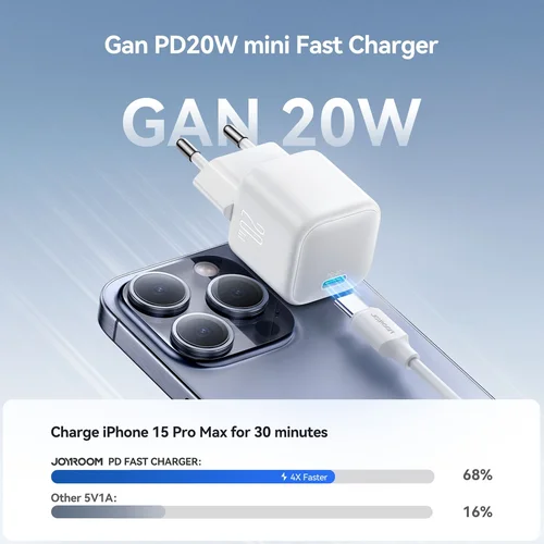 Joyroom JR-TCG08 20W GaN USB-C Baltas Įkroviklis image 2