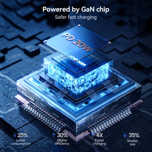 Joyroom JR-TCG08 20W GaN USB-C Baltas Įkroviklis image 3