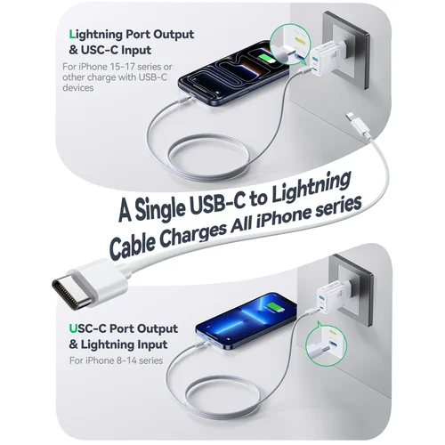 Joyroom JR-TG6 30W 2xUSB-C/USB-A baltas image 3